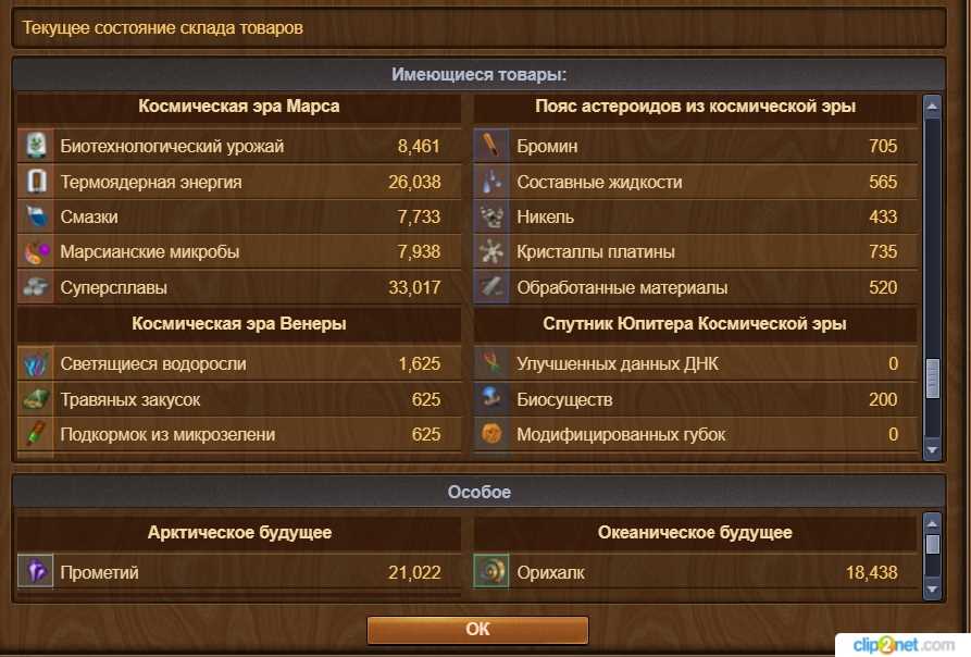 продажа аккаунта к игре Forge of Empires